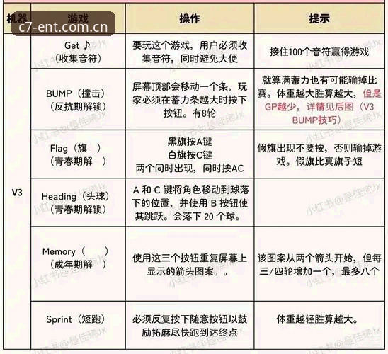 c7娱乐最新下载 C7娱乐平台最新下载详解:从零开始的完整操作指南